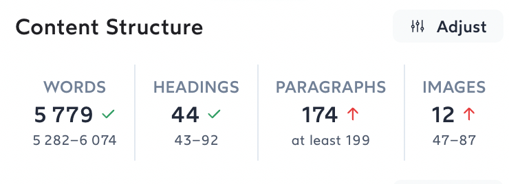 Le nombre de mots importants pour une optimisation sémantique