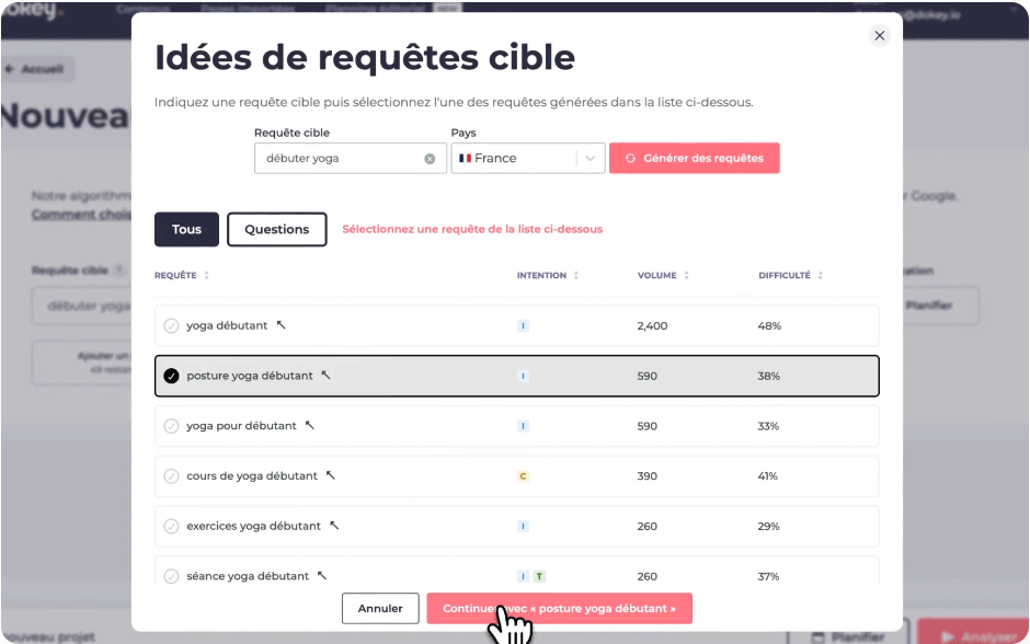 dokey fonctionnalité seo