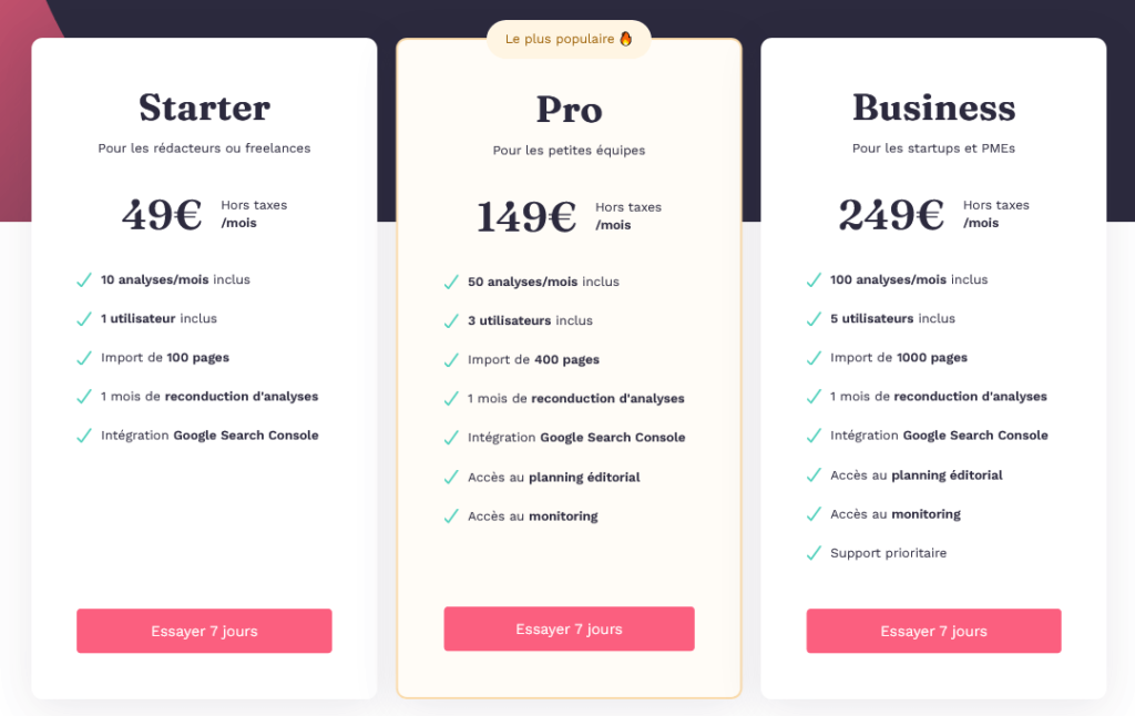 tarifs prix de l'outil dokey