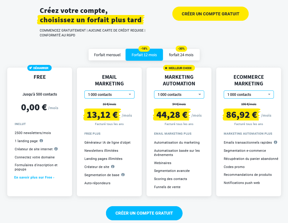 prix forfaits et abonnements getresponse