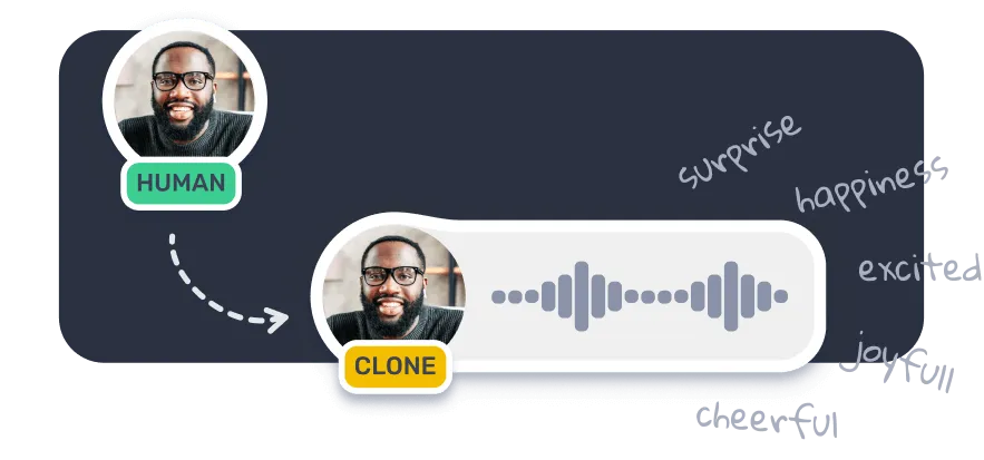 clonage de voix cloner sa voix avec murf ai