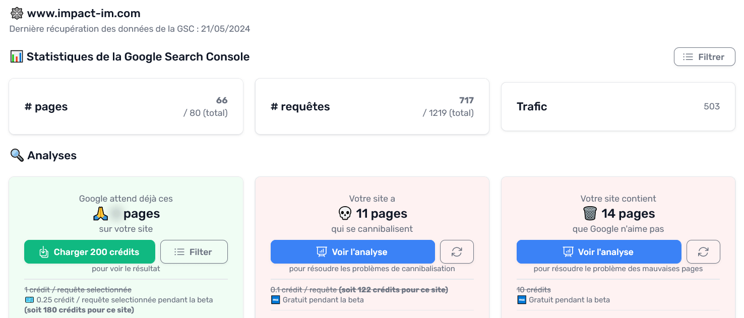 détection de la cannibalisation seo d'un site web
